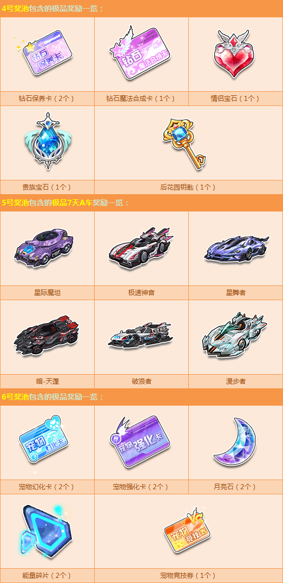 qq飞车微信官方网站-腾讯游戏-竞速网游王者 突破300万同时在线