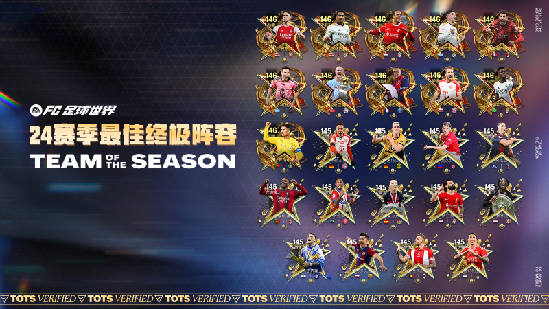 欧陆足坛风云再起，2024欧洲杯全员上场！
