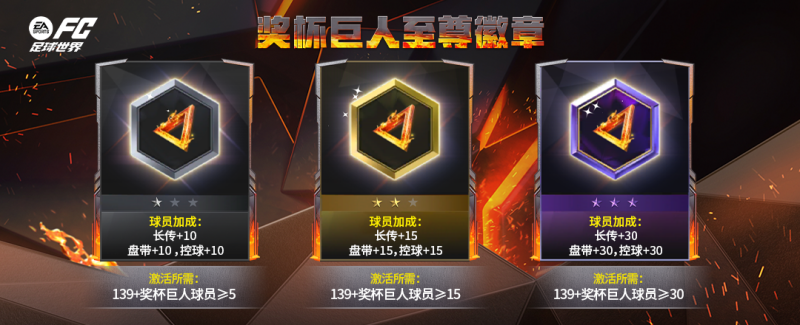 更新爆料丨奖杯巨人全新登场！热门球员交换持续更新，至尊挑选再度回归！