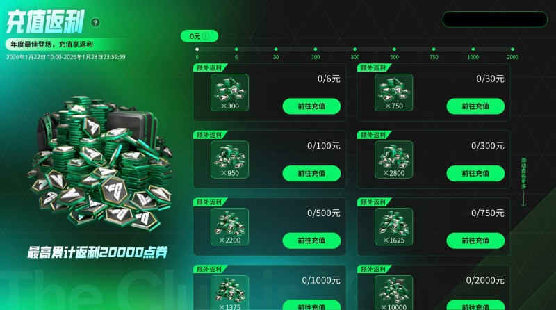 年度最佳即将上线，年度最佳阵容登场！