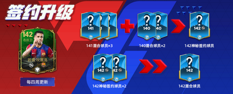 《FC足球世界》六年庆系列活动来袭，与热爱一“陆”同行！