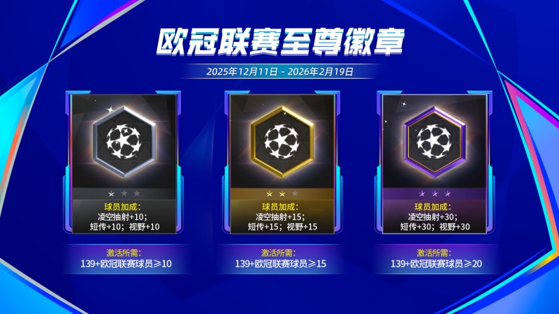 欧冠联赛阶段活动即将开启，辉煌时代持续更新！