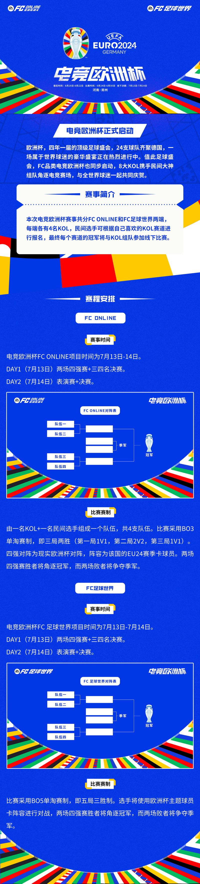 “豫”见欧洲杯FC品类三大赛事落地郑州