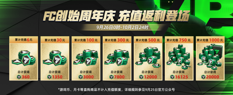 FC创始周年庆，全新传奇登场，回馈球员交换上线！
