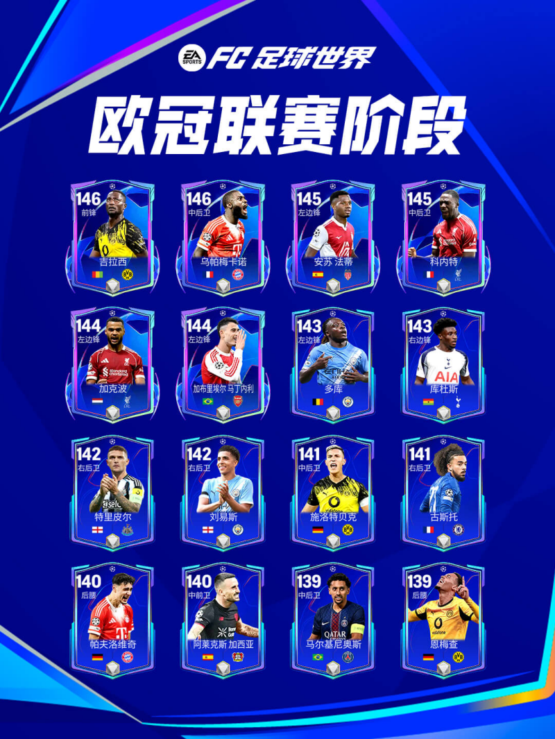 欧冠联赛阶段·二章节开启，全新球员登场！