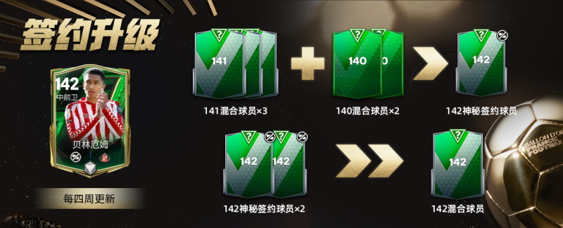 全新活动【传奇贝影】开启，贝克汉姆定向交换上线！