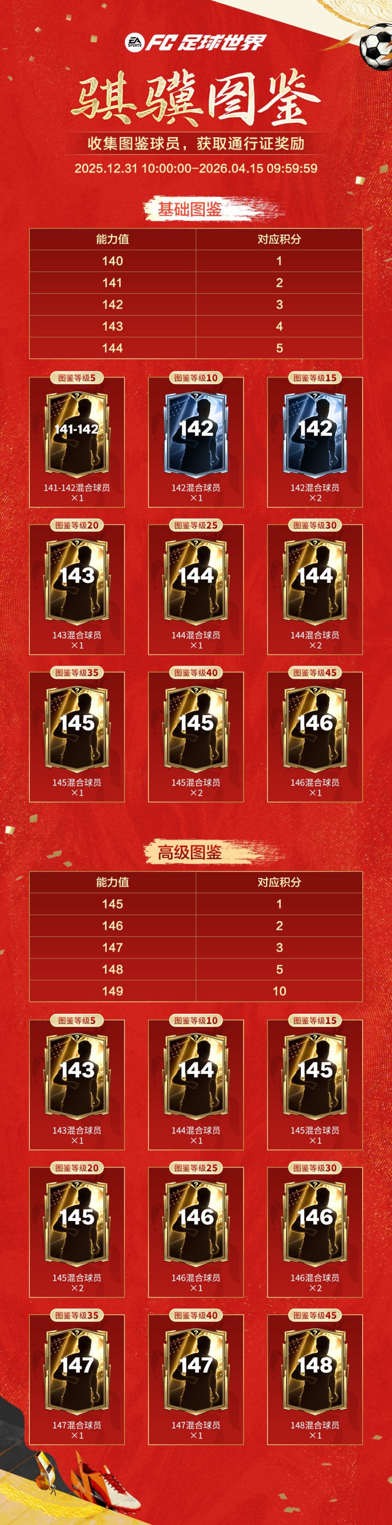 更新爆料丨人气11人返场节携假日福利登场，纪录粉碎者即将上线！