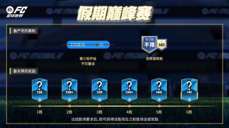 欧冠淘汰赛活动上线，指定球员交换更新！