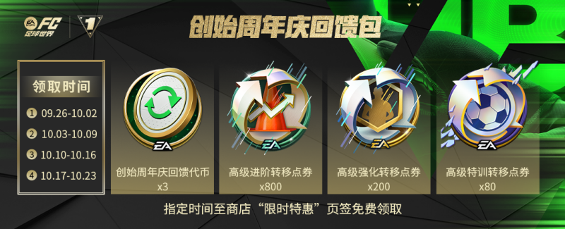 FC创始周年庆，全新传奇登场，回馈球员交换上线！