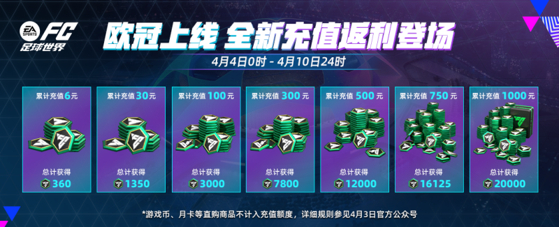 欧冠淘汰赛活动上线，指定球员交换更新！
