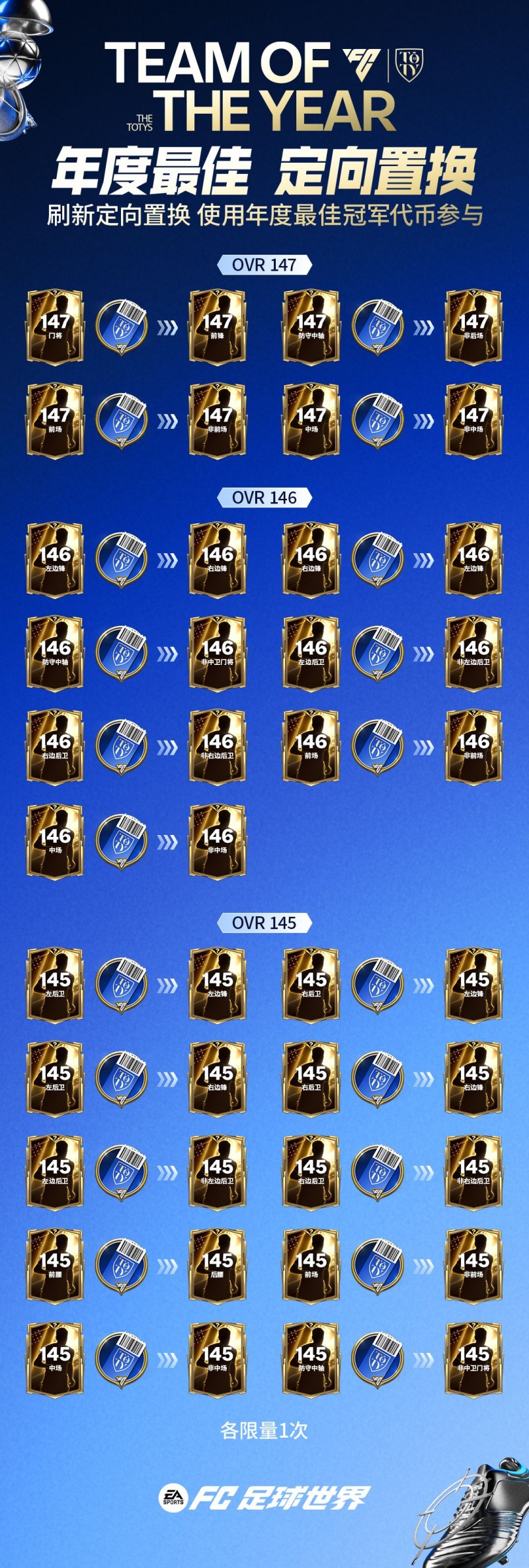 年度最佳即将上线，年度最佳阵容登场！