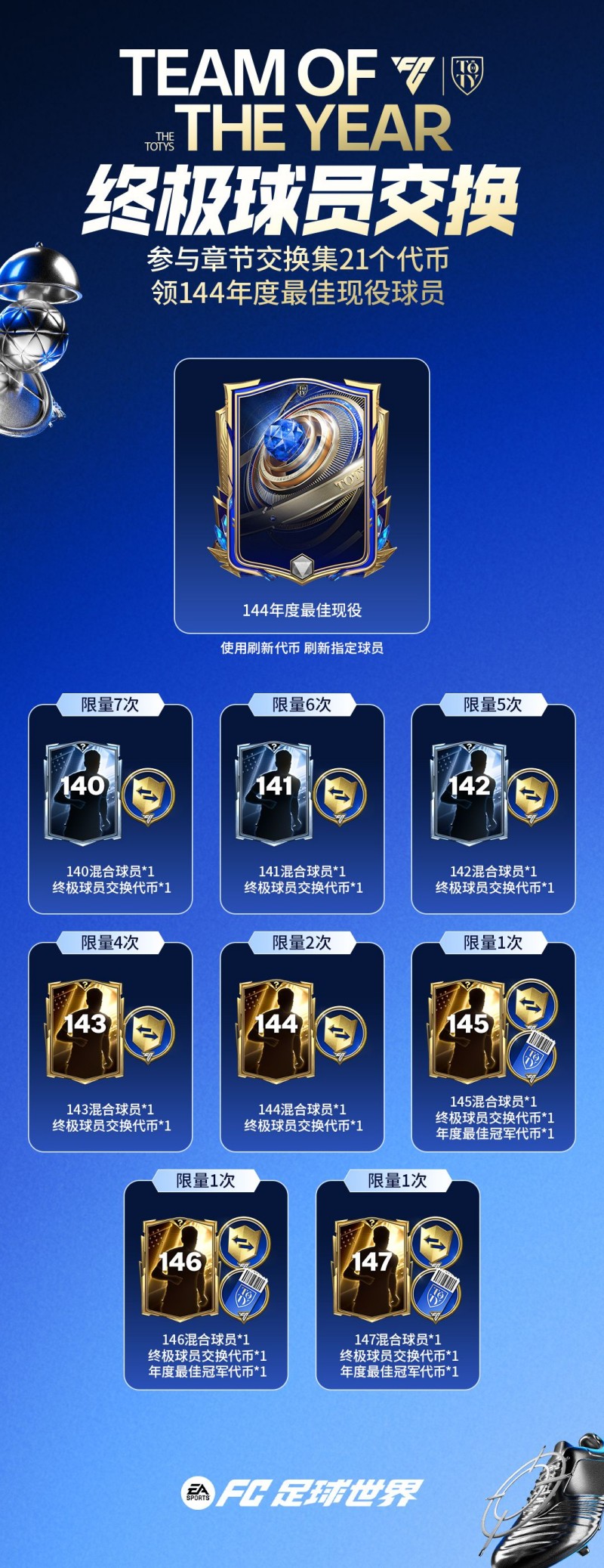 年度最佳即将上线，年度最佳阵容登场！