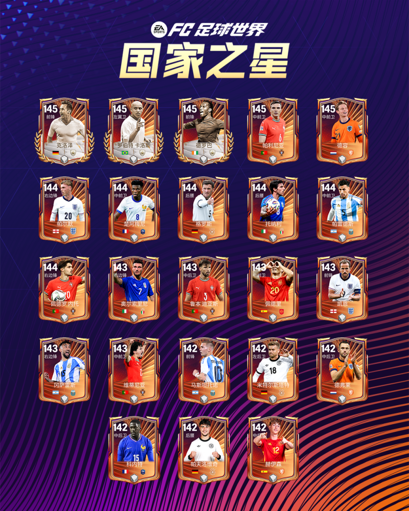 更新爆料丨国家之星活动即将上线，精选交换持续更新！