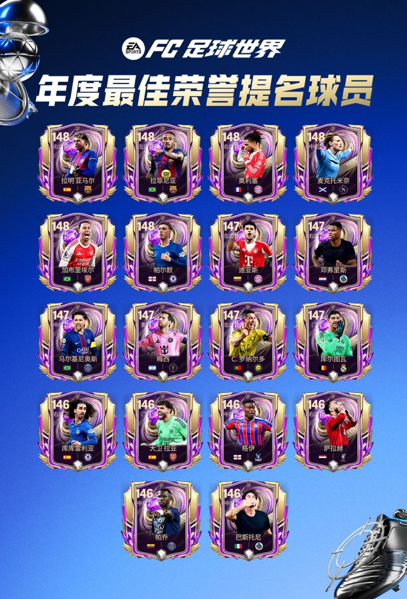 荣誉提名球员章节更新，全新热门球员加入年度最佳！