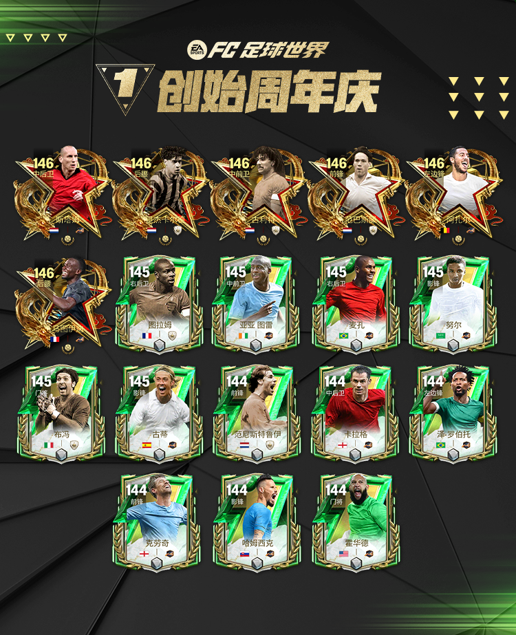 FC创始周年庆，全新传奇登场，回馈球员交换上线！
