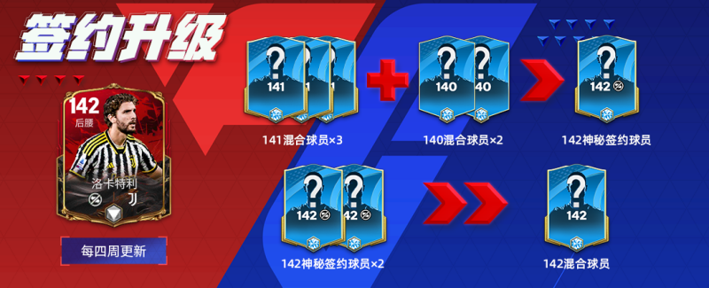 至尊传奇卡卡来袭，神秘签约全面升级！