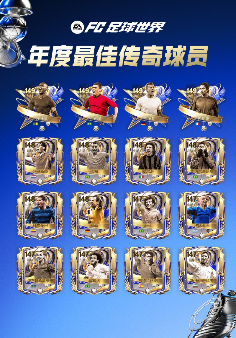 年度最佳阵容章节更新，年度最佳传奇球员登场