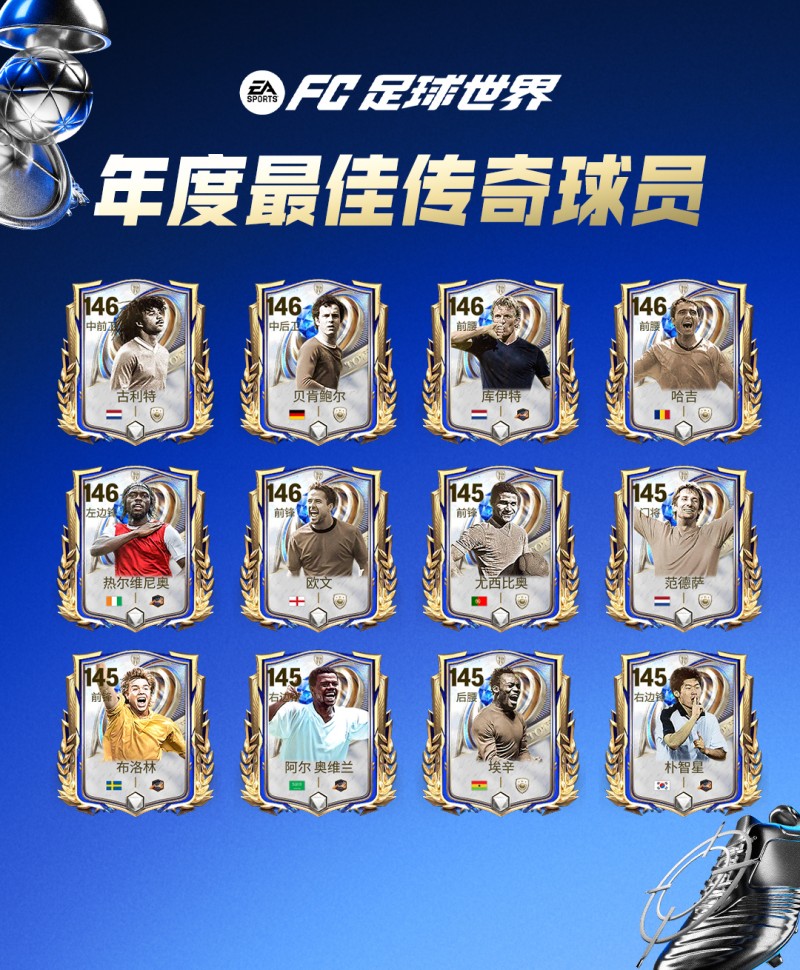 年度最佳阵容章节更新，年度最佳传奇球员登场