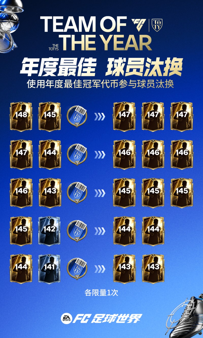 年度最佳即将上线，年度最佳阵容登场！