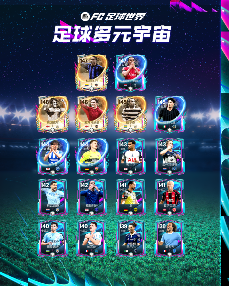 更新爆料丨足球多元宇宙团队2登场，“FC竞技之月”开启