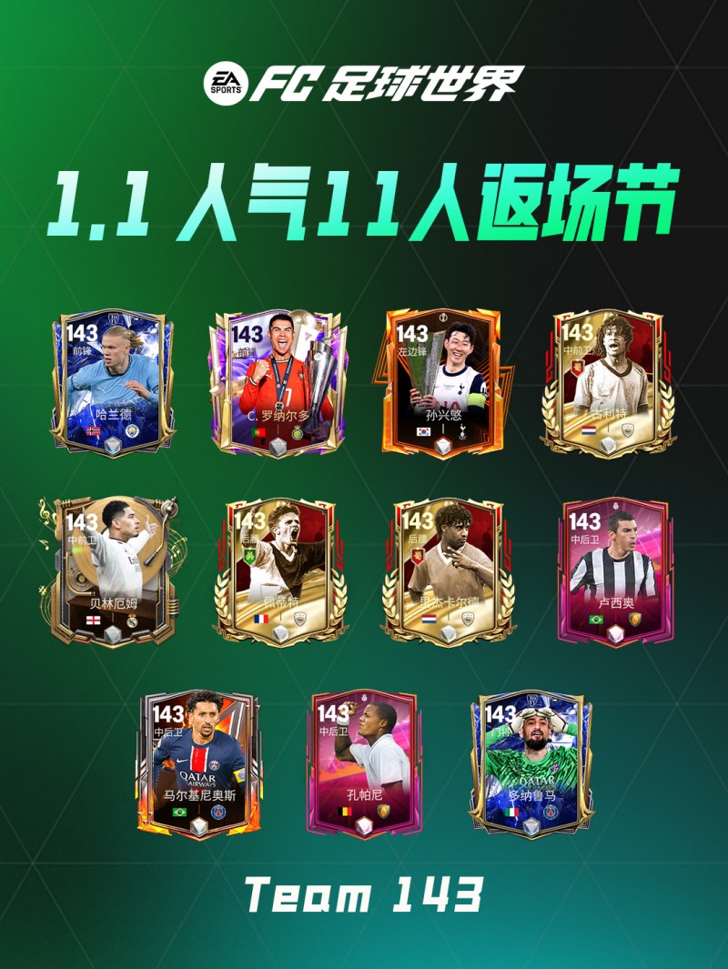 更新爆料丨人气11人返场节携假日福利登场，纪录粉碎者即将上线！