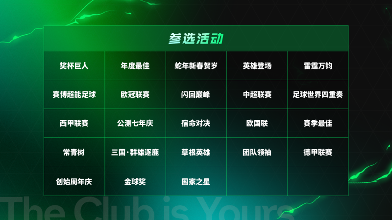 更新爆料丨冬季英超活动全新上线，1.1人气11人返场节投票开启！