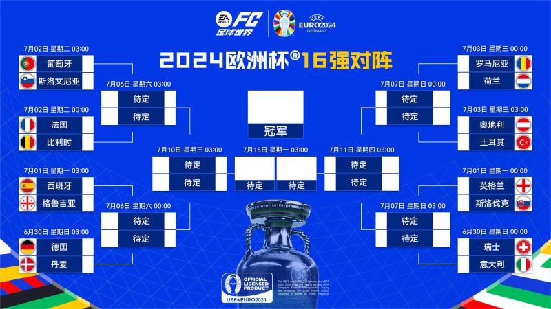 媒体、游戏玩家联合应援欧洲杯，最佳模拟阵容出炉！看看大家究竟pick哪些球星？