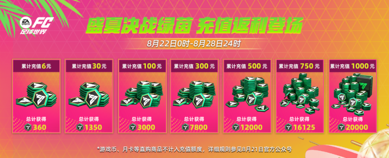 三大至尊传奇领衔海量全新球员登场！充值返利回归，FCPRO冠军杯巅峰赛来袭！