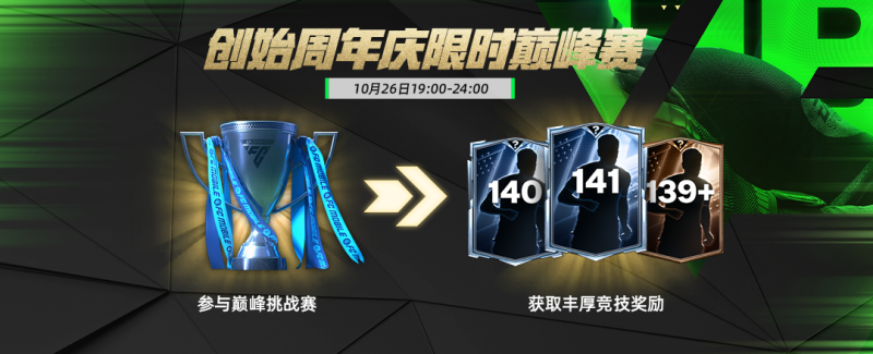 三大至尊传奇全新登场！25周最佳球员持续更新！