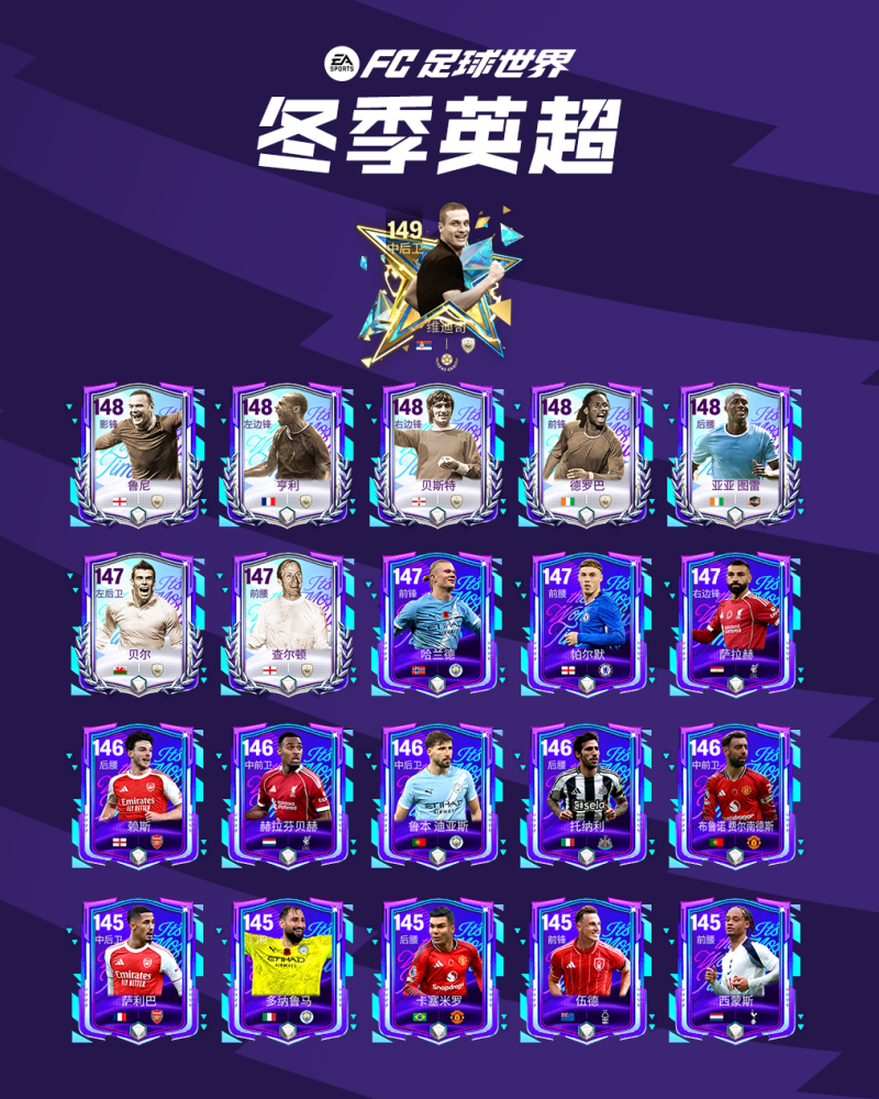 更新爆料丨冬季英超活动全新上线，1.1人气11人返场节投票开启！