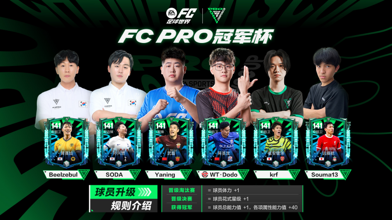 传奇圣殿B组球员登场，FCPRO冠军杯活动来袭，神秘签约升级再度更新！