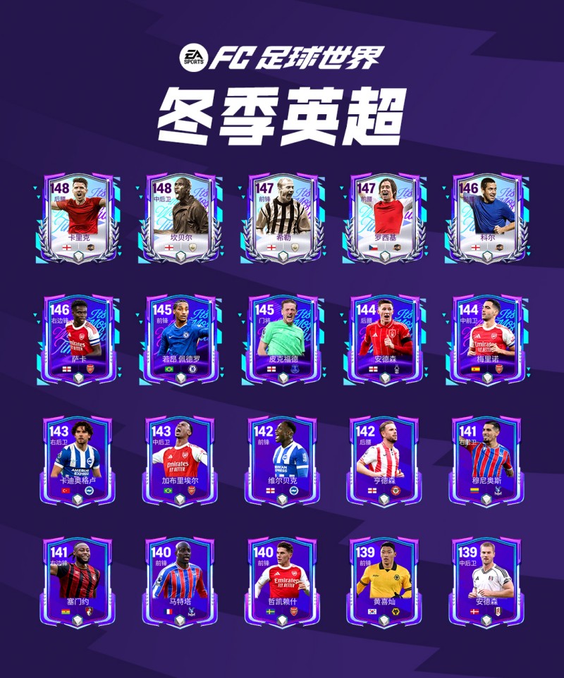 更新爆料丨冬季英超团队3球员即将登场！精选交换卡池刷新！