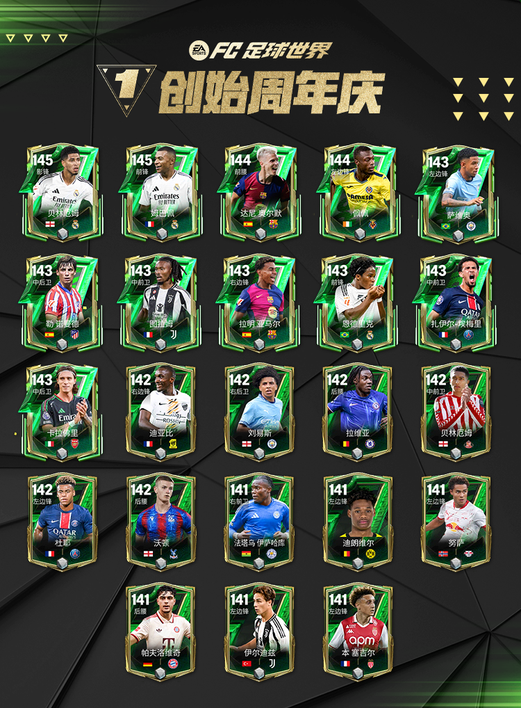 FC创始周年庆，全新传奇登场，回馈球员交换上线！