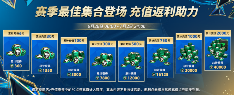 更新爆料丨赛季最佳活动正式上线，赛季最佳终极球员登场！金蛇晖盈图鉴开启！