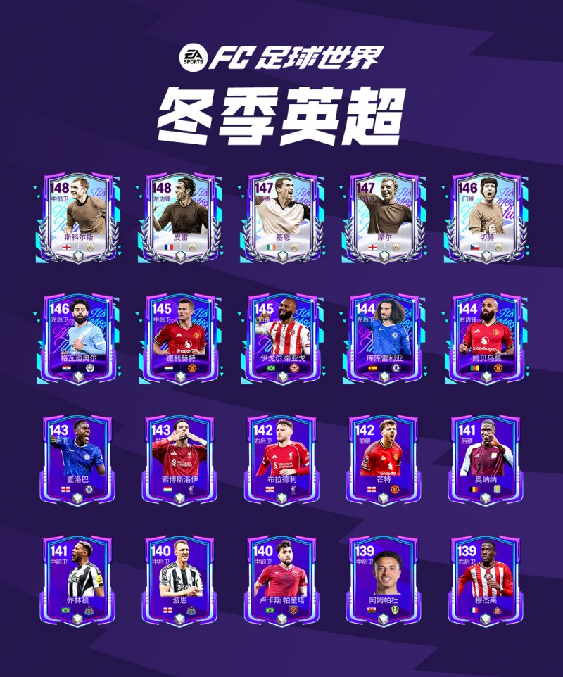 更新爆料丨冬季英超团队2登场，通行证奖励更新！