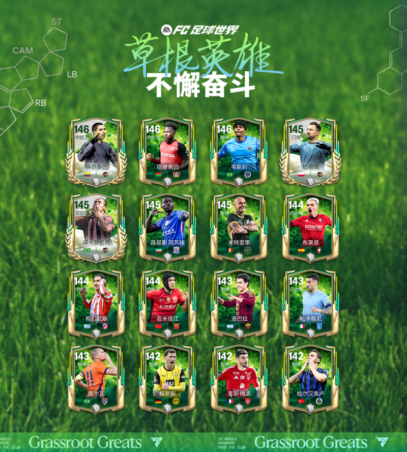 更新爆料丨草根英雄球员团队2登场！三国·群雄逐鹿三足鼎立章节开启！