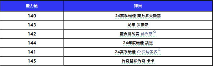 情定七夕系列定向交换上线，至尊挑选回归
