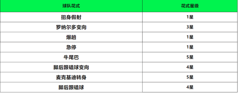 助力国足，冲击美加墨活动上线，夏日精选花式精品包来袭！