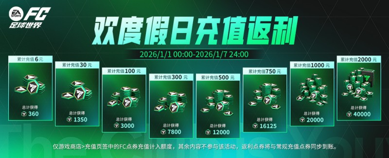 更新爆料丨人气11人返场节携假日福利登场，纪录粉碎者即将上线！