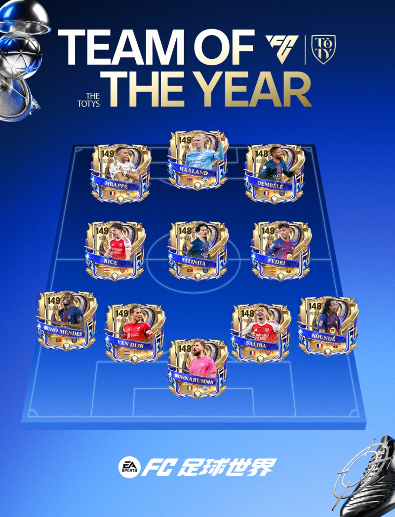 年度最佳即将上线，年度最佳阵容登场！