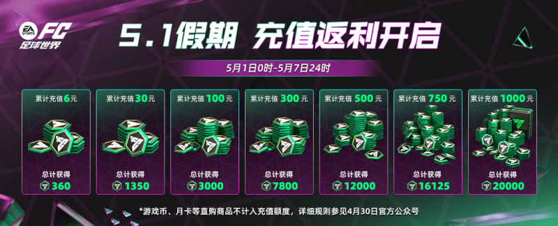 假期每日送特别尊享包上线，小长假精彩内容前瞻！