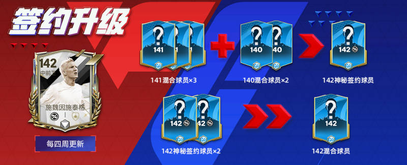 三大至尊传奇震撼上线！美国职业足球大联盟球员2登场！