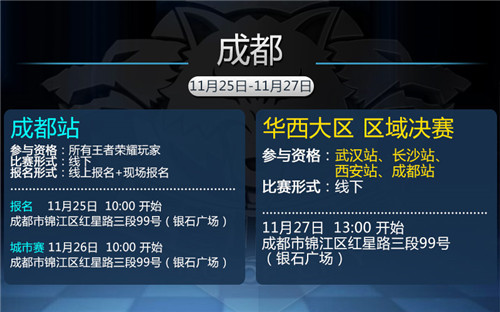 【城市赛】城市王者海选成都收官,华西大区区域决赛压轴登场