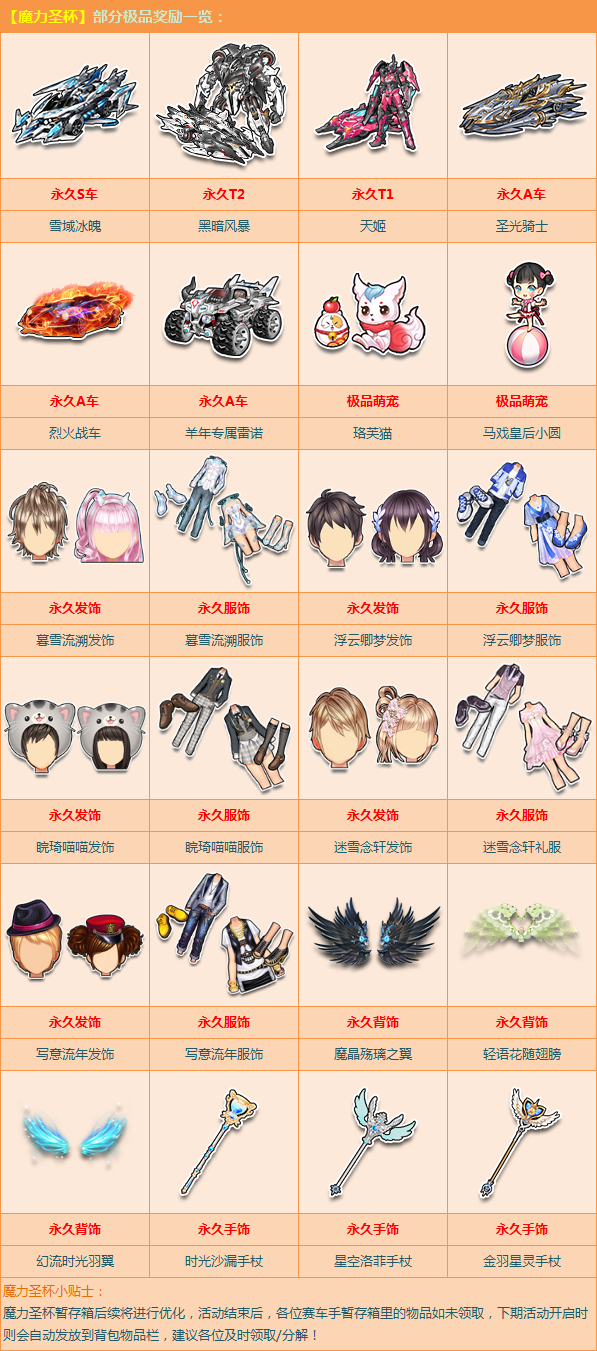 qq飞车官方网站-腾讯游戏-竞速网游王者 突破300万同时在线