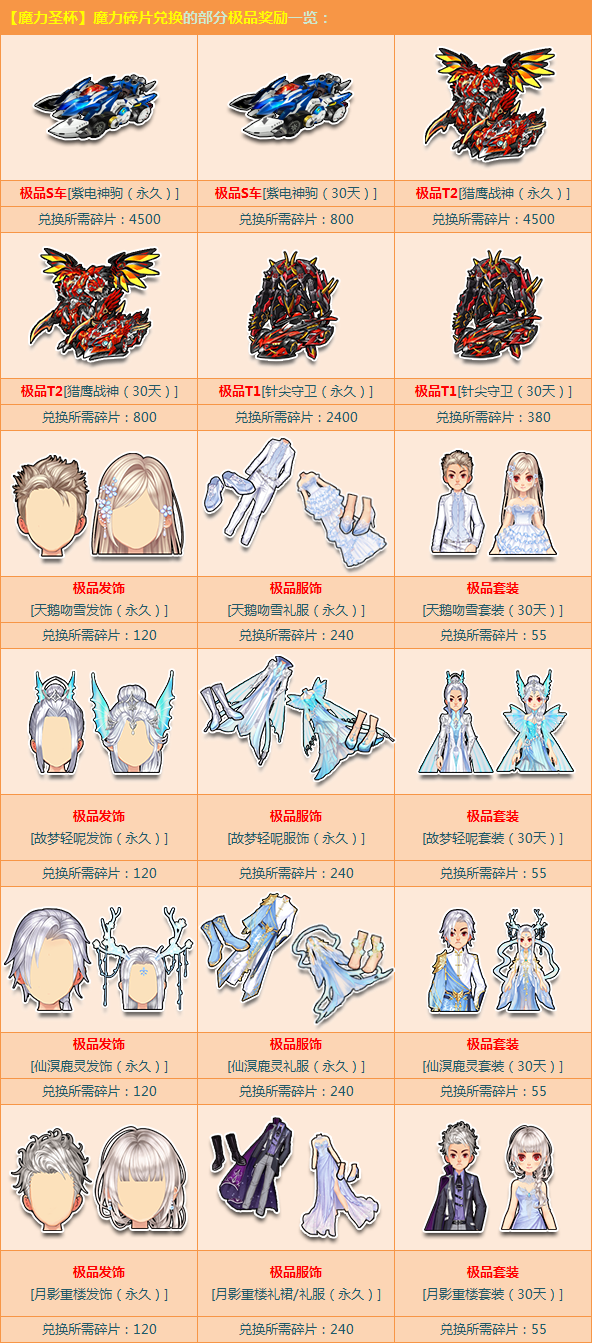 qq飞车官方网站-腾讯游戏-竞速网游王者 突破300万同时在线