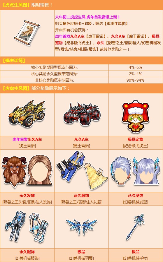 qq飞车官方网站-腾讯游戏-竞速网游王者 突破300万同时在线