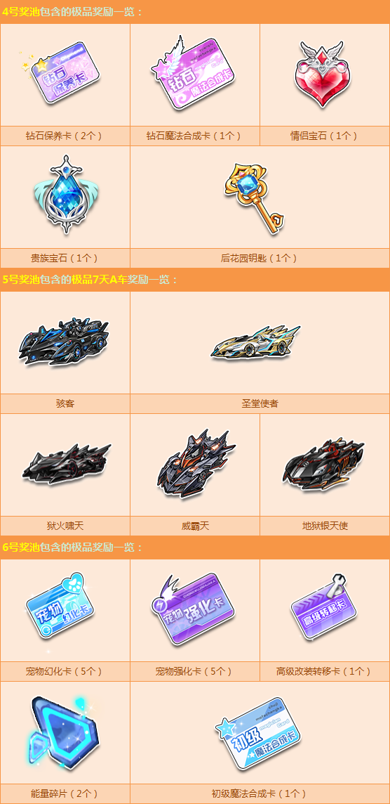 qq飞车官方网站-腾讯游戏-竞速网游王者 突破300万同时在线