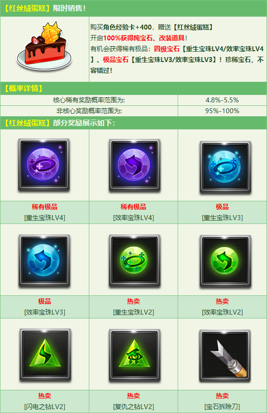 qq飞车官方网站-腾讯游戏-竞速网游王者 突破300万同时在线