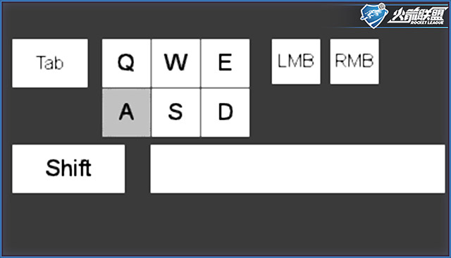 火箭驾校 键盘操作的技巧新手必知 火箭联盟 Rl 火箭联盟官方网站 腾讯游戏