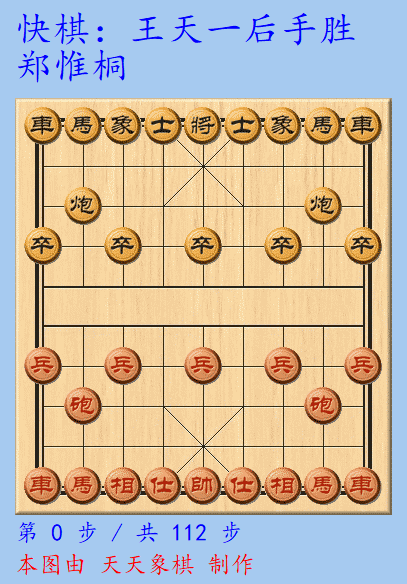 伊泰杯王天一力克郑惟桐称霸 夺年度第三冠 - 天天象棋微官网